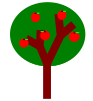 A tree with apples