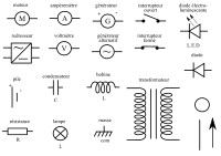electricity-components
