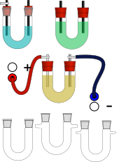 U-Rohr