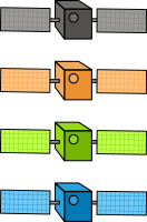 GPS satellites