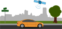 GPS for your car