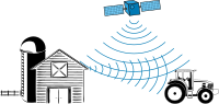 GPS multipath effect