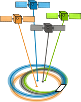 GPS GDOP 4 satellites poor