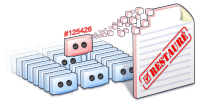 Backup-restoration