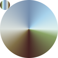 conic gradient