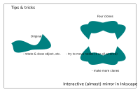 T&t: Interactive mirror