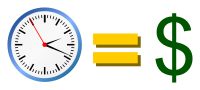 Time is money