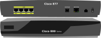 Cisco-C877 ADSL modem