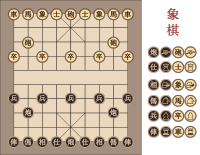Xiangqi Chinese Chess Board