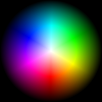conic spectrum 2