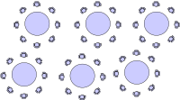Classroom seat layouts