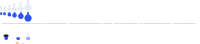 Rundkolben mit Schliff Kurzhals + Füllung und Anleitung