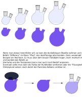 Rundkolben mit Schliff Zweihals schmal + Füllung und Anleitung