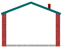 House Border