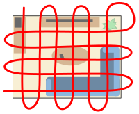 Grid Search Pattern