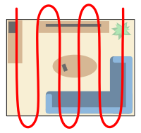 Line Search Pattern