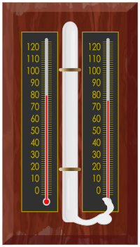 Antique Hygrometer