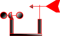 windvane