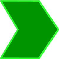 Process in green