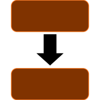Procedure in orange