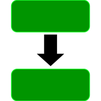 Procedure in green