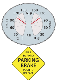 Parking Brake and Air Pressure Gauges