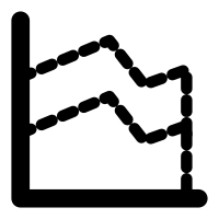 mono chart area