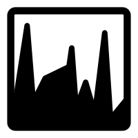 mono xosview