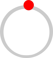 yubiwa