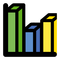 primary chart bar 3d