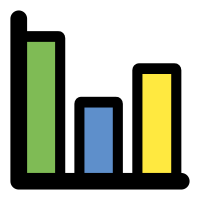 primary chart bar