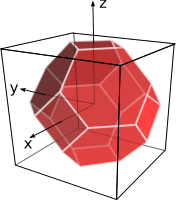 Crystal in K Space
