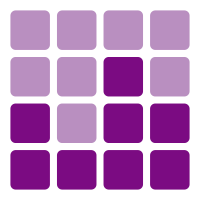 primary visualizations