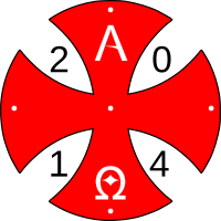 Paschal Candle Symbols