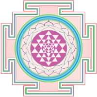 Yantra Mandala