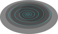 Mysterious swirling vortex
