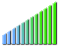 Progress Bar