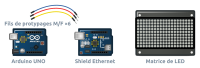 laboîte components