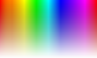 Hue and Saturation