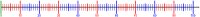 natural number line 100 with colored scale
