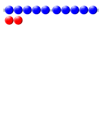 Beads quantitative picture 12