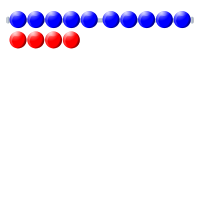 Beads quantitative picture 14