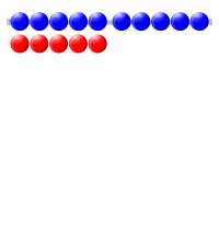 Beads quantitative picture 15