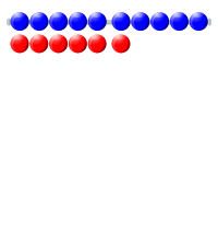 Beads quantitative picture 16