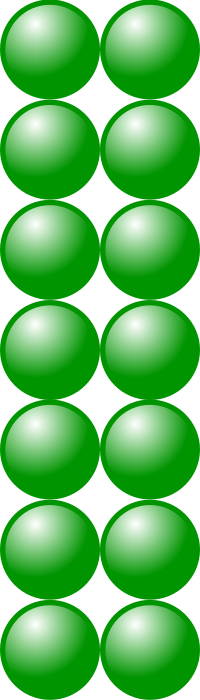 Beads quantitative picture for multiplication 7x2