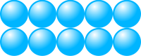 Beads quantitative picture for multiplication 2x5
