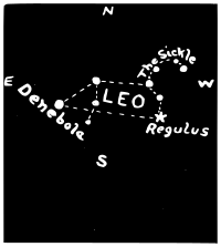 Leo constellation