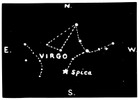 Virgo Constellation