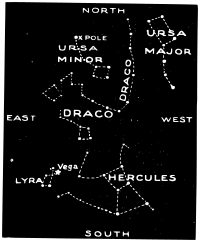 Draco constellation