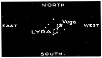 Lyra constellation